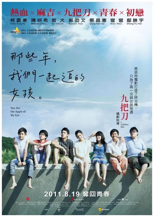 静岡英和学院 Architecture Degree Certificate